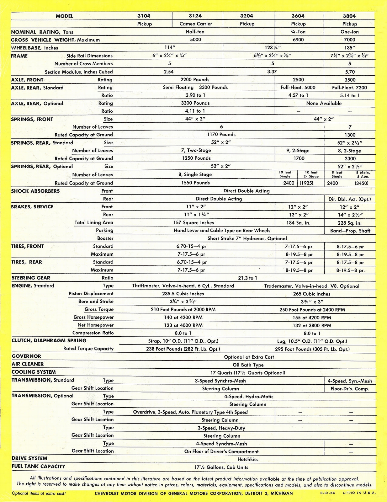 n_1957 Chevrolet Pickups-08.jpg